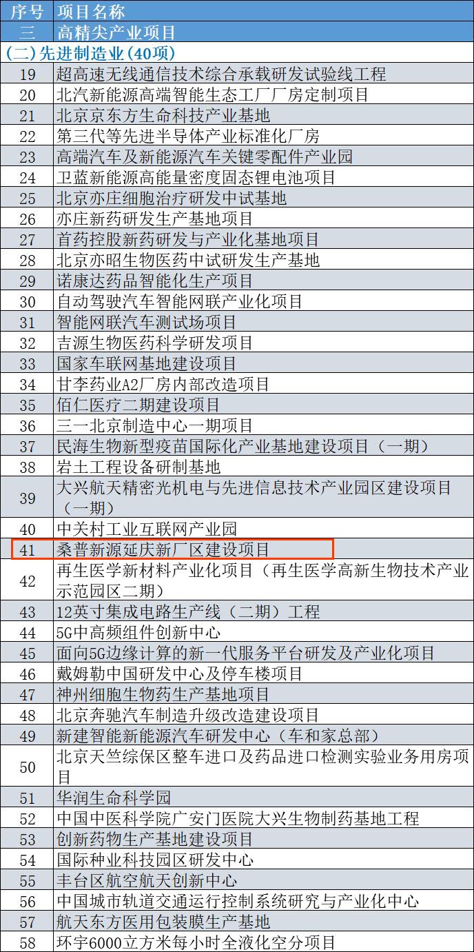 极速电竞荣获“2019年度北京市智能制造标杆企业”